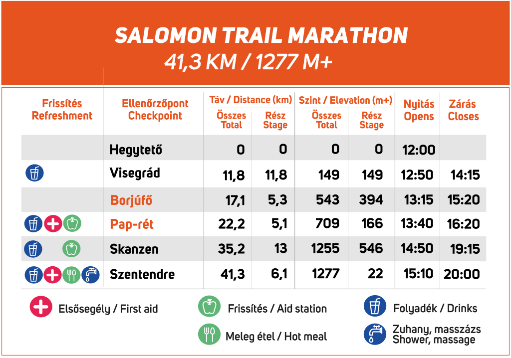 UTH2026_Maraton_itiner_kétnyelvű